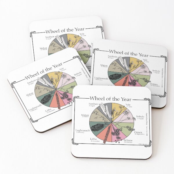 Item preview, wheel of the year Australia flora designed and sold by earthseasky.