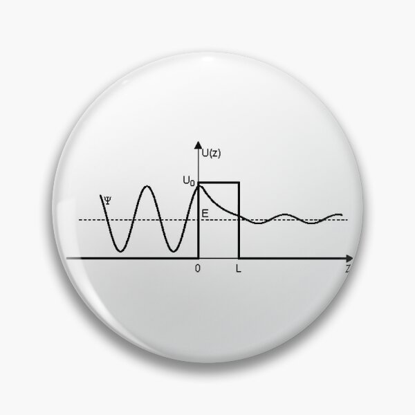 Item preview, quantum tunneling effect, quantum mechanics and science designed and sold by NoetherSym.