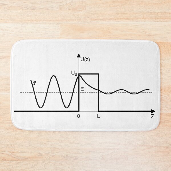 Item preview, quantum tunneling effect, quantum mechanics and science designed and sold by NoetherSym.