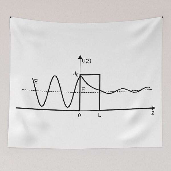 Item preview, quantum tunneling effect, quantum mechanics and science designed and sold by NoetherSym.