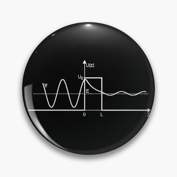 Item preview, quantum tunneling effect, quantum mechanics and science designed and sold by NoetherSym.