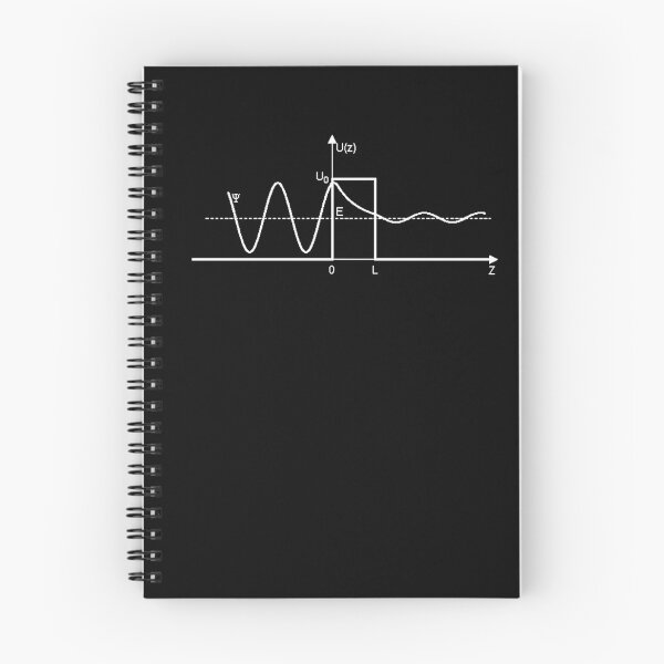 Item preview, quantum tunneling effect, quantum mechanics and science designed and sold by NoetherSym.