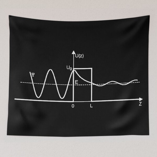 Item preview, quantum tunneling effect, quantum mechanics and science designed and sold by NoetherSym.