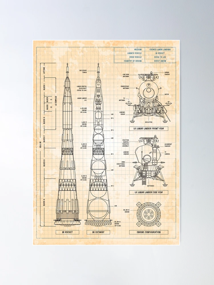 【スズらんページ】 N1 / L3 Soviet Lunar Program (Old blue grid) - Vertical