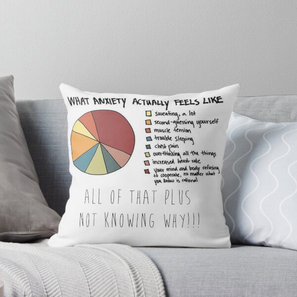 Item preview, How Anxiety feels  designed and sold by Putty1981.