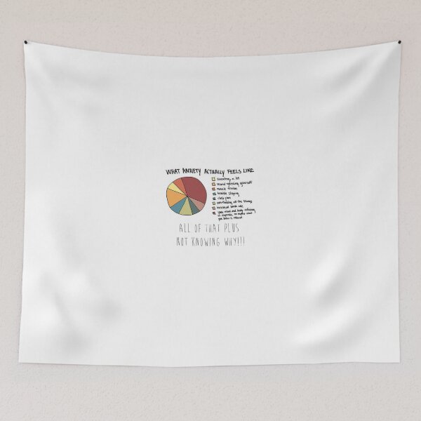 Item preview, How Anxiety feels  designed and sold by Putty1981.
