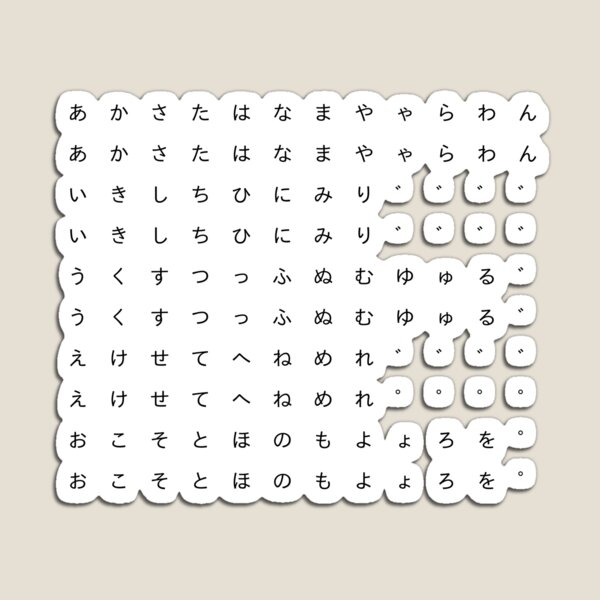 Item preview, Hiragana Stickers designed and sold by WonderLang.