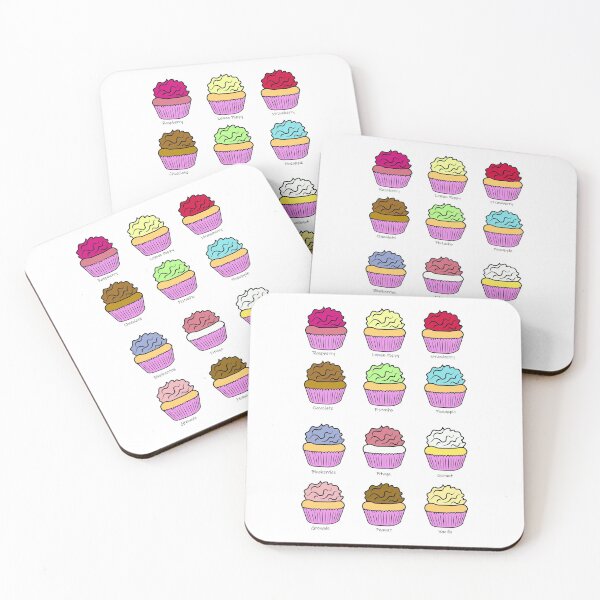 Item preview, Cupcake chart designed and sold by nuriart.