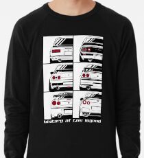 Sudadera ligera Horizonte. Historia