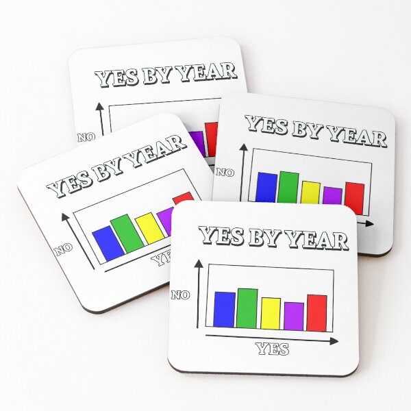 Item preview, Chang powerpoint designed and sold by Lowbucks.