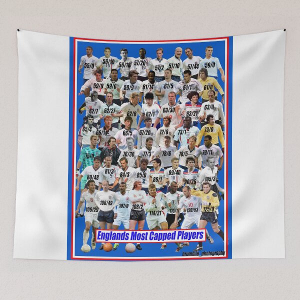 Item preview, englands most capped players artwork, print, posters designed and sold by madein1874.