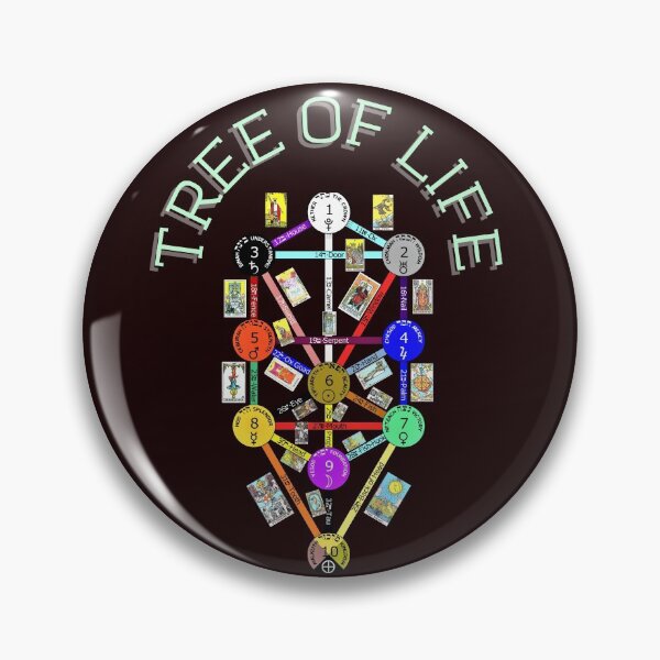 Item preview, TREE OF LIFE designed and sold by jmed70.