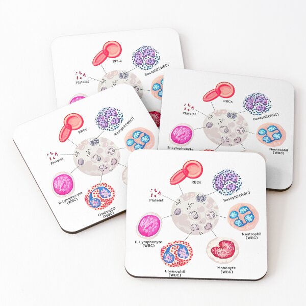 Item preview, Blood cells. RBCs. WBCs, Basophil, Platelet, thrombocyte, Neutrophil, B-Lymphocyte, Monocyte, Eosinophil. designed and sold by labstud.