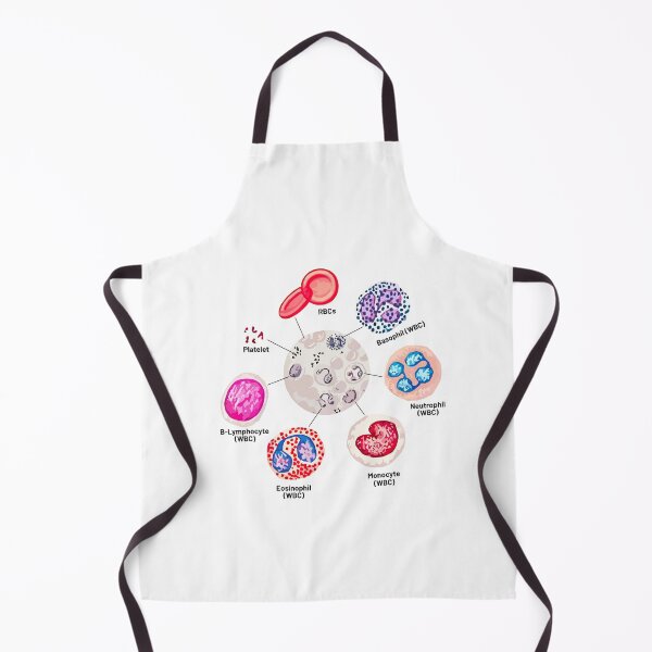 Item preview, Blood cells. RBCs. WBCs, Basophil, Platelet, thrombocyte, Neutrophil, B-Lymphocyte, Monocyte, Eosinophil. designed and sold by labstud.