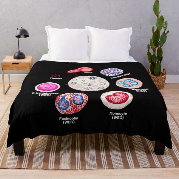 Item preview, Blood cells. RBCs. WBCs, Basophil, Platelet, thrombocyte, Neutrophil, B-Lymphocyte, Monocyte, Eosinophil. designed and sold by labstud.
