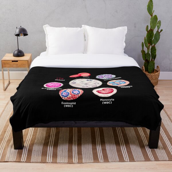 Item preview, Blood cells. RBCs. WBCs, Basophil, Platelet, thrombocyte, Neutrophil, B-Lymphocyte, Monocyte, Eosinophil. designed and sold by labstud.