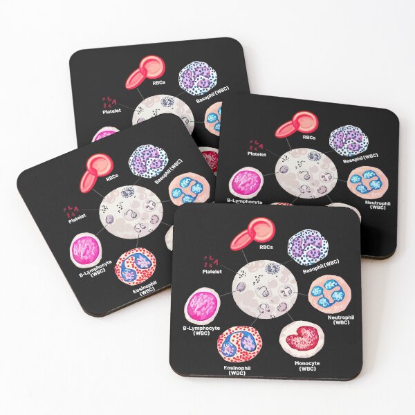 Item preview, Blood cells. RBCs. WBCs, Basophil, Platelet, thrombocyte, Neutrophil, B-Lymphocyte, Monocyte, Eosinophil. designed and sold by labstud.
