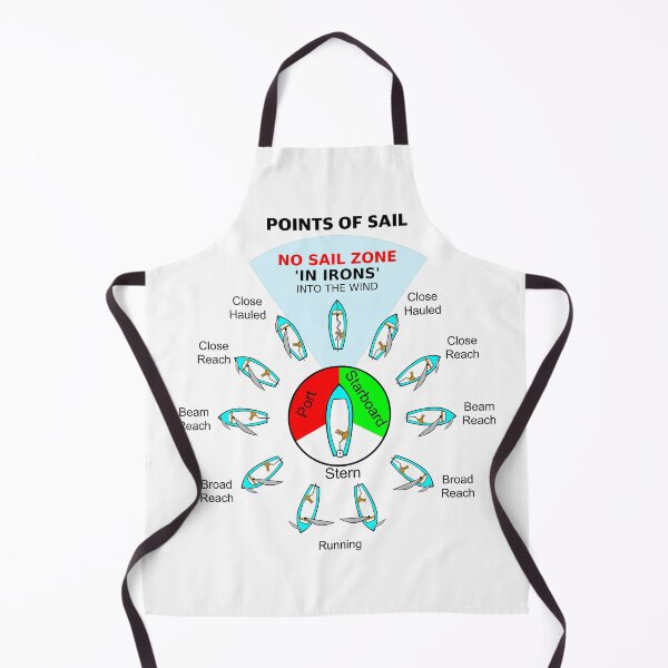 Item preview, Sailing The Points Of Sail designed and sold by Savage-ts.
