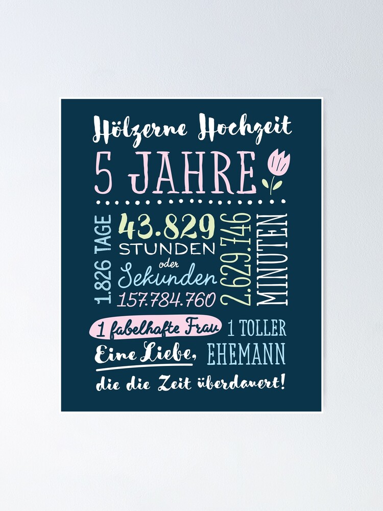 Top 5 Geschenkideen zum 18. Geburtstag im Meilensteintafel Design