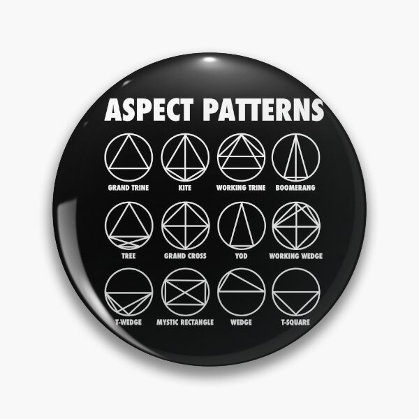 Item preview, Astrology Aspect Pattern - Zodiac Horoscope Birth Chart Planets designed and sold by isstgeschichte.