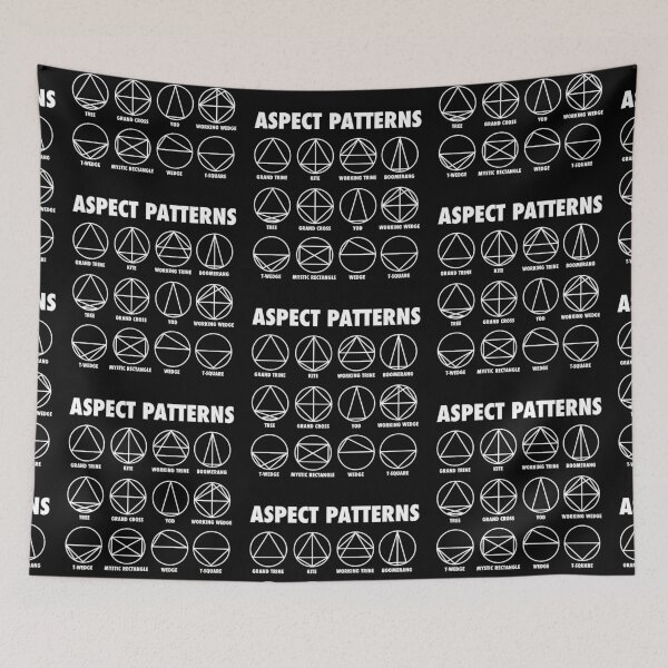 Item preview, Astrology Aspect Pattern - Zodiac Horoscope Birth Chart Planets designed and sold by isstgeschichte.