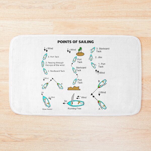 Item preview, Points Of Sailing Tacking designed and sold by Savage-ts.