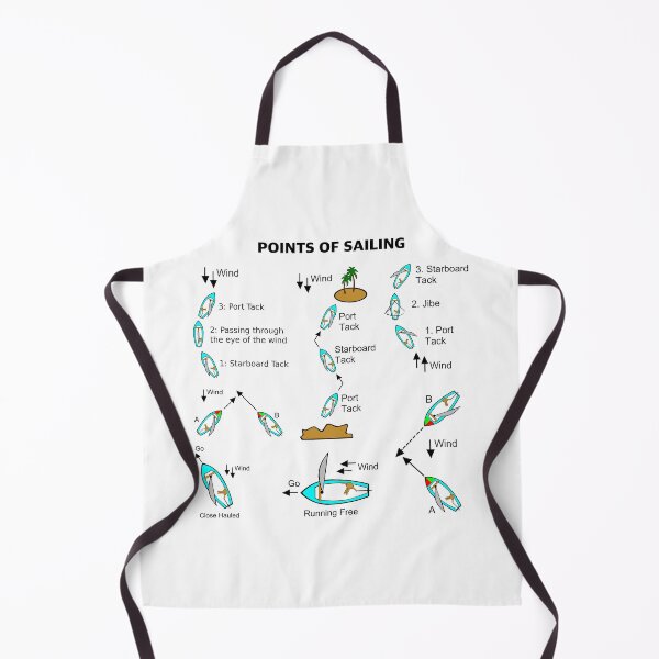 Item preview, Points Of Sailing Tacking designed and sold by Savage-ts.