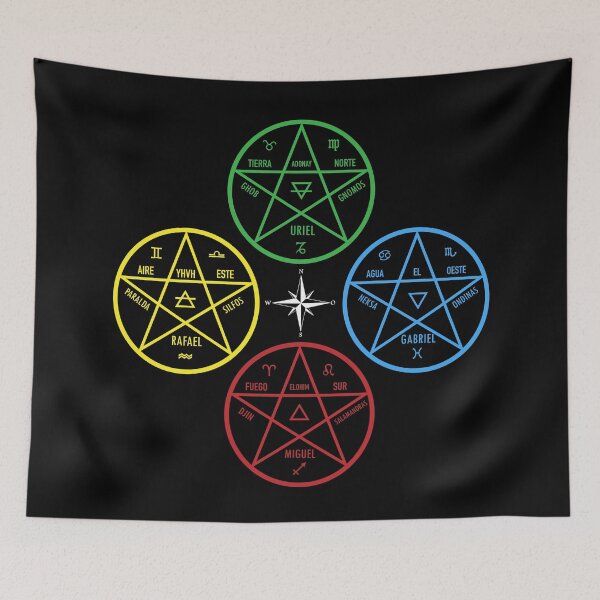Item preview, Pentagram of the Four Elements Southern Hemisphere designed and sold by boticariomagico.