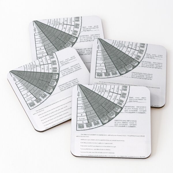 Item preview, Grand Unified Field Theory of the I Ching. designed and sold by OmegaMind.