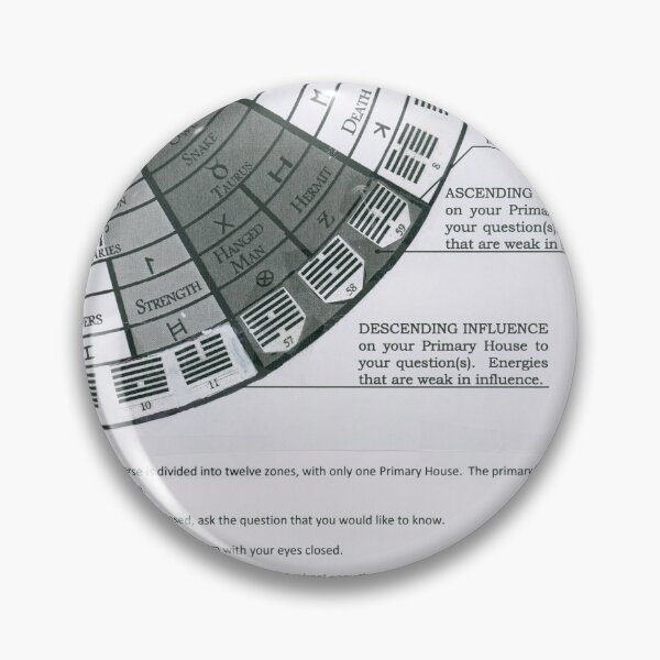 Item preview, Grand Unified Field Theory of the I Ching. designed and sold by OmegaMind.