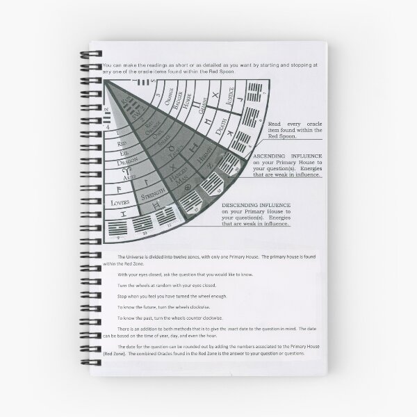 Item preview, Grand Unified Field Theory of the I Ching. designed and sold by OmegaMind.