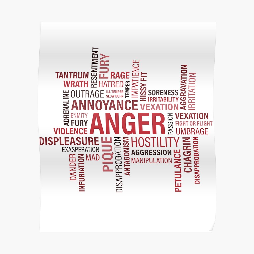 anger-word-cloud-poster-by-adametzb-redbubble