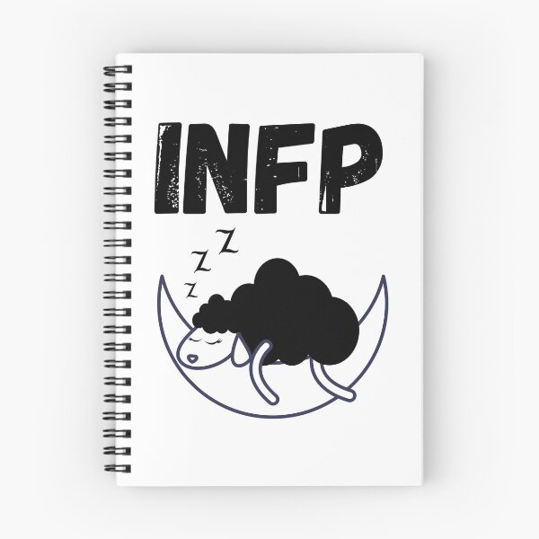 Artikelvorschau, INFP entworfen und verkauft von JamesZenrex.