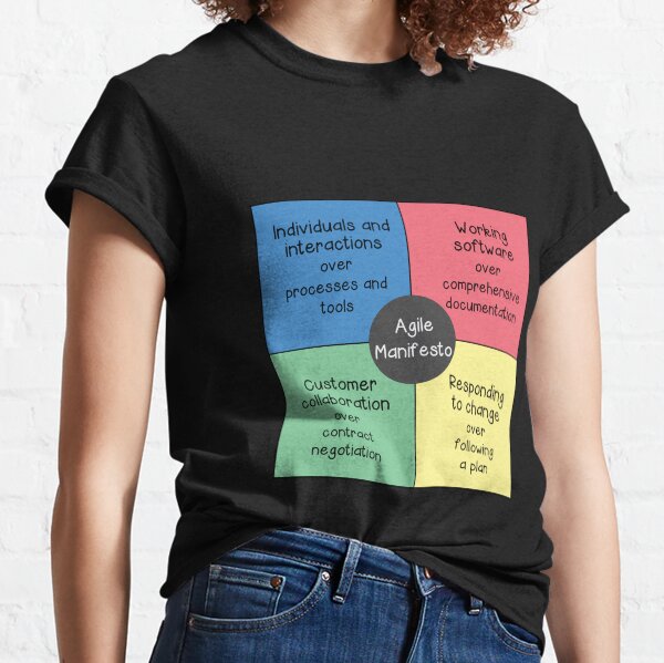 Item preview, Agile Manifesto designed and sold by Amerant.