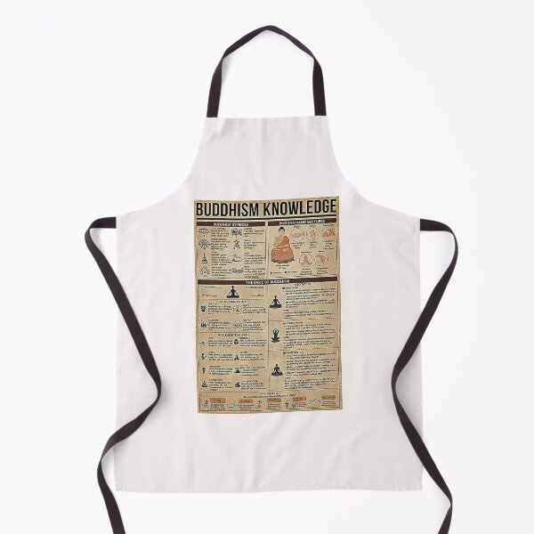 Item preview, Buddhism Knowledge designed and sold by PujolsManue.