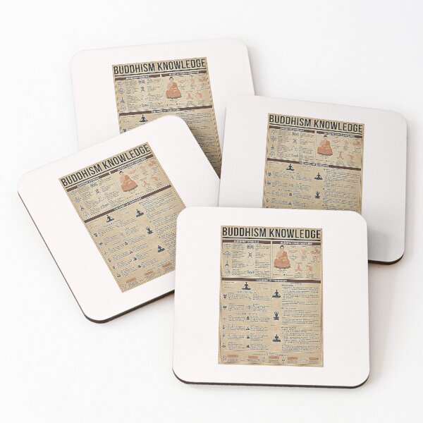 Item preview, Buddhism Knowledge designed and sold by PujolsManue.