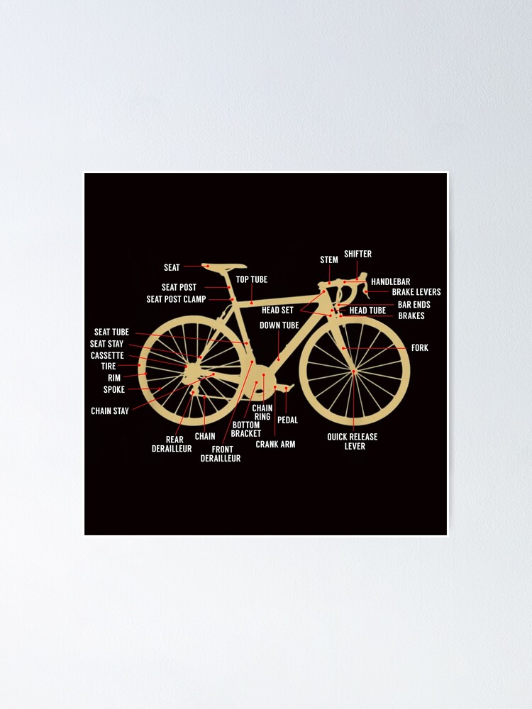 Poster Anatomie Du Velo A Velo Citation Sur Le Cyclisme Cyclisme Drole Par Amarnisomar Redbubble