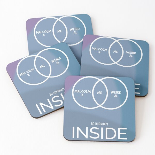 Item preview, Bo Burnham: Inside- Minimalist Poster designed and sold by AaronTheJoshua.