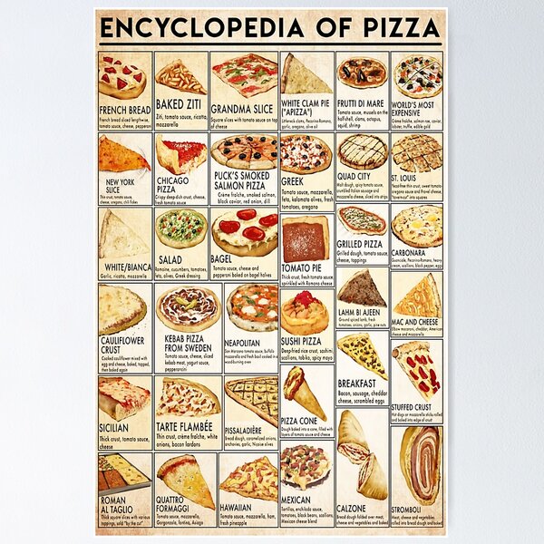 Item preview, Encyclopedia Of Pizza Poster designed and sold by sauersanne.