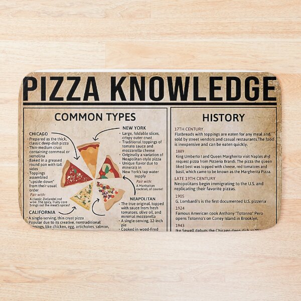 Item preview, Vintage Pizza Knowledge Poster designed and sold by sauersanne.