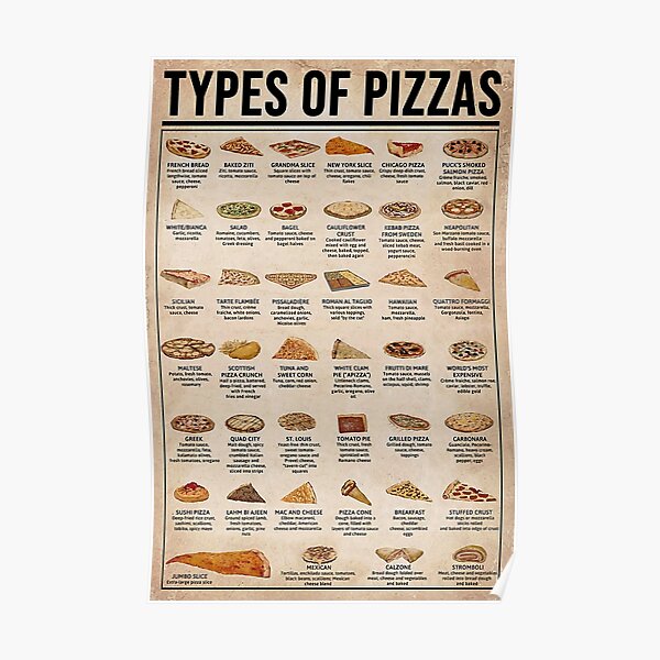 Types de pizza dans le monde Poster Poster