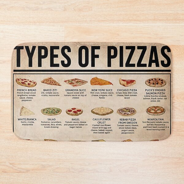 Item preview, Types Of Pizza Around The World Poster designed and sold by sauersanne.
