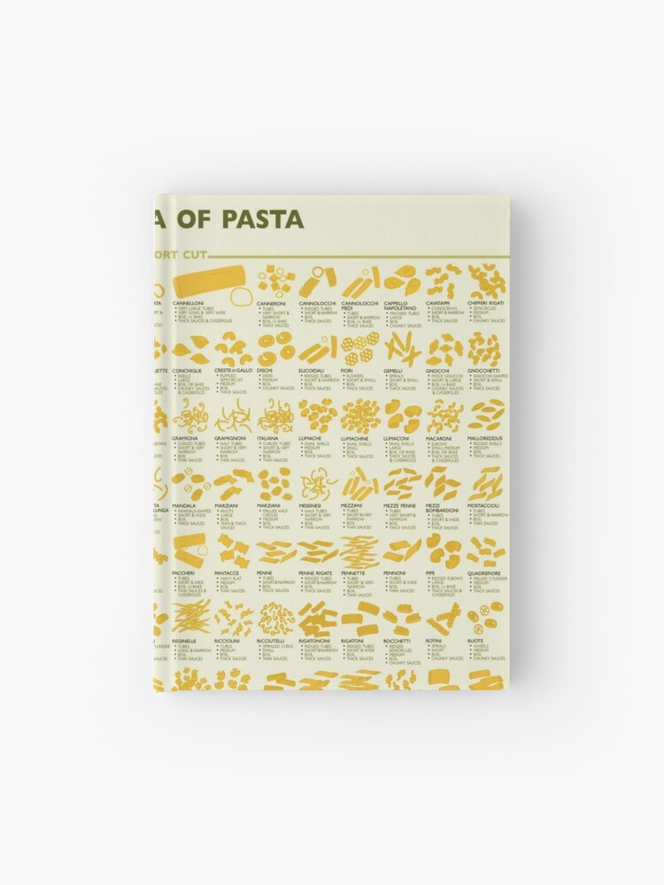 Learn About Every Pasta Type There Is with This Massive Encyclopedia