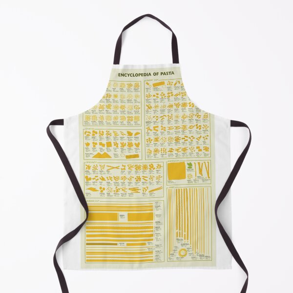 Item preview, Encyclopedia Of Pasta Knowledge Poster designed and sold by sauersanne.