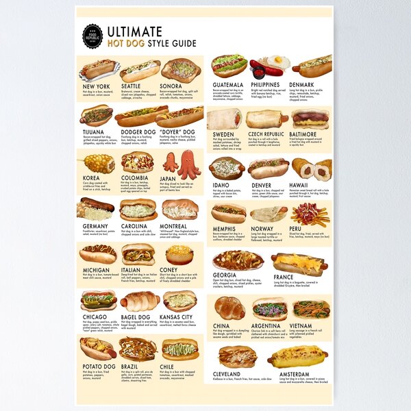 Item preview, Ultimativer Hot-Dog-Stil in der Welt Poster designed and sold by sauersanne.