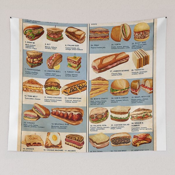 Item preview, Classic Encyclopedia Of Sandwiches Poster designed and sold by sauersanne.