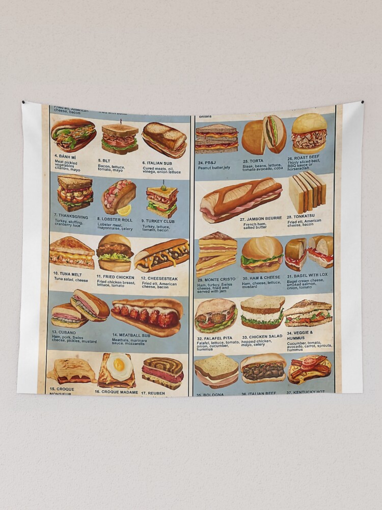 Classic Encyclopedia Of Sandwiches Poster