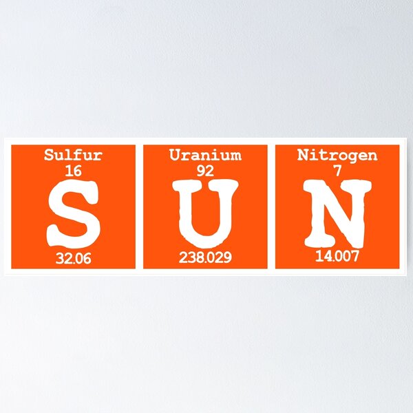 Item preview, Periodic summer designed and sold by Youmytype.