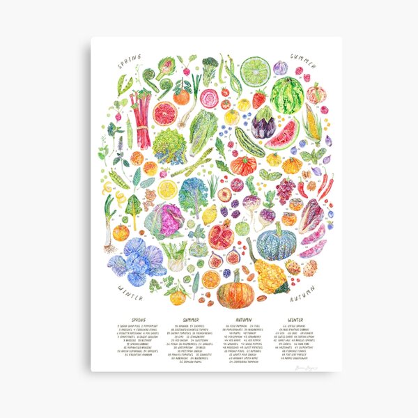 Item preview, Seasonal Harvest designed and sold by beccaboyce.