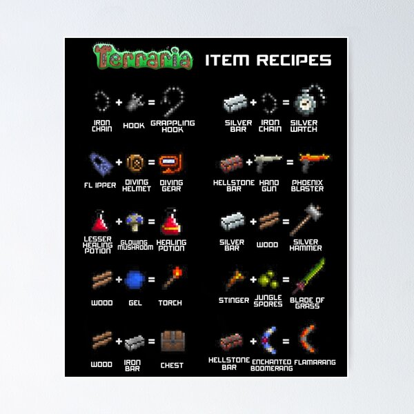 Terraria Game All Weapons Item Recipes Poster for Sale by RobertoDerek6